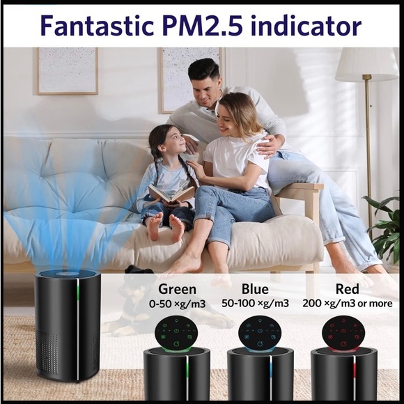 NWT Air Choice 3-in-1 HEPA Filter Model NO AP-250A-HEPA - Picture 2 of 8